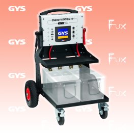 FP 12 V und 24 V Energiestation
